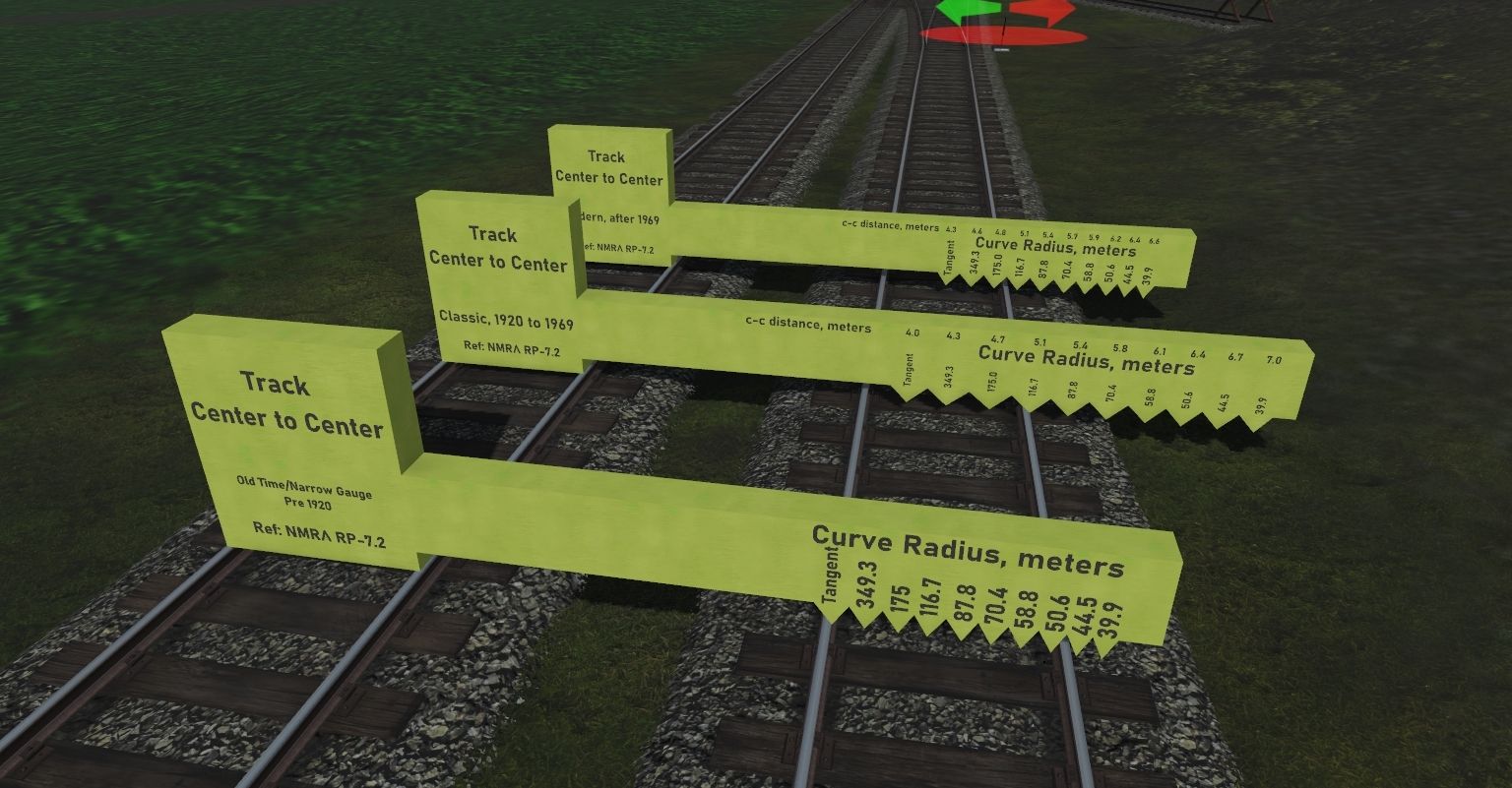 Track-c-c-Gauge-for-Old-Time%2C-Classic-and-Modern.jpg