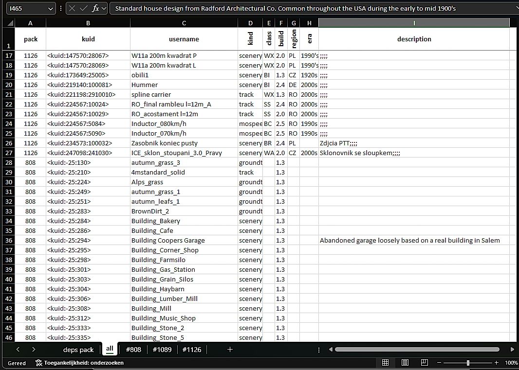 excel---all-cdps.jpg